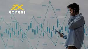 Discovering the Potential of Trading with Exness Discovering the Potential of Trading with Exness