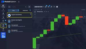 Effective Trading Strategy with Envelope for Consistent Success Effective Trading Strategy with Envelope for Consistent Success
