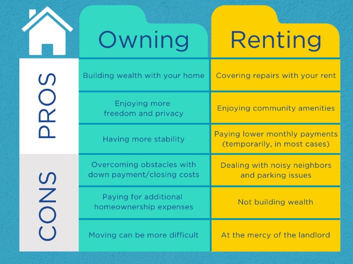 Expat Rentals In Portugal: Suggestions And Authorized Recommendation Madeira Company Companies Expat Rentals In Portugal: Suggestions And Authorized Recommendation Madeira Company Companies